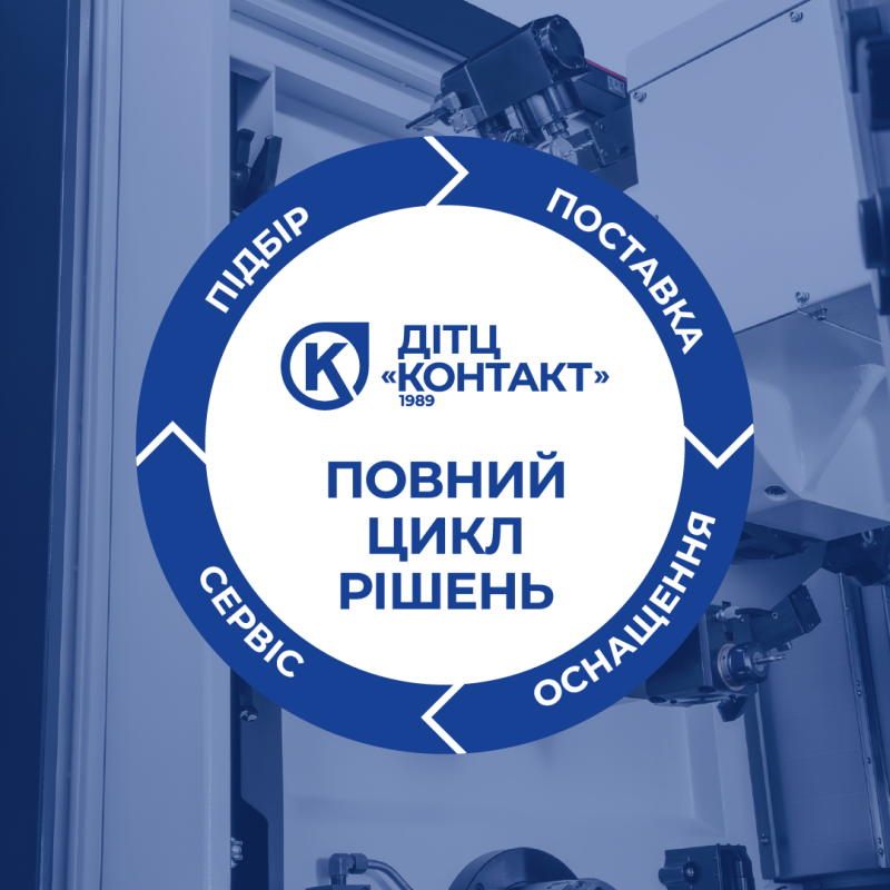 Як «Повний цикл рішень» ДІТЦ «Контакт» економить час нашим партнерам Як «Повний цикл рішень» ДІТЦ «Контакт» економить час нашим партнерам